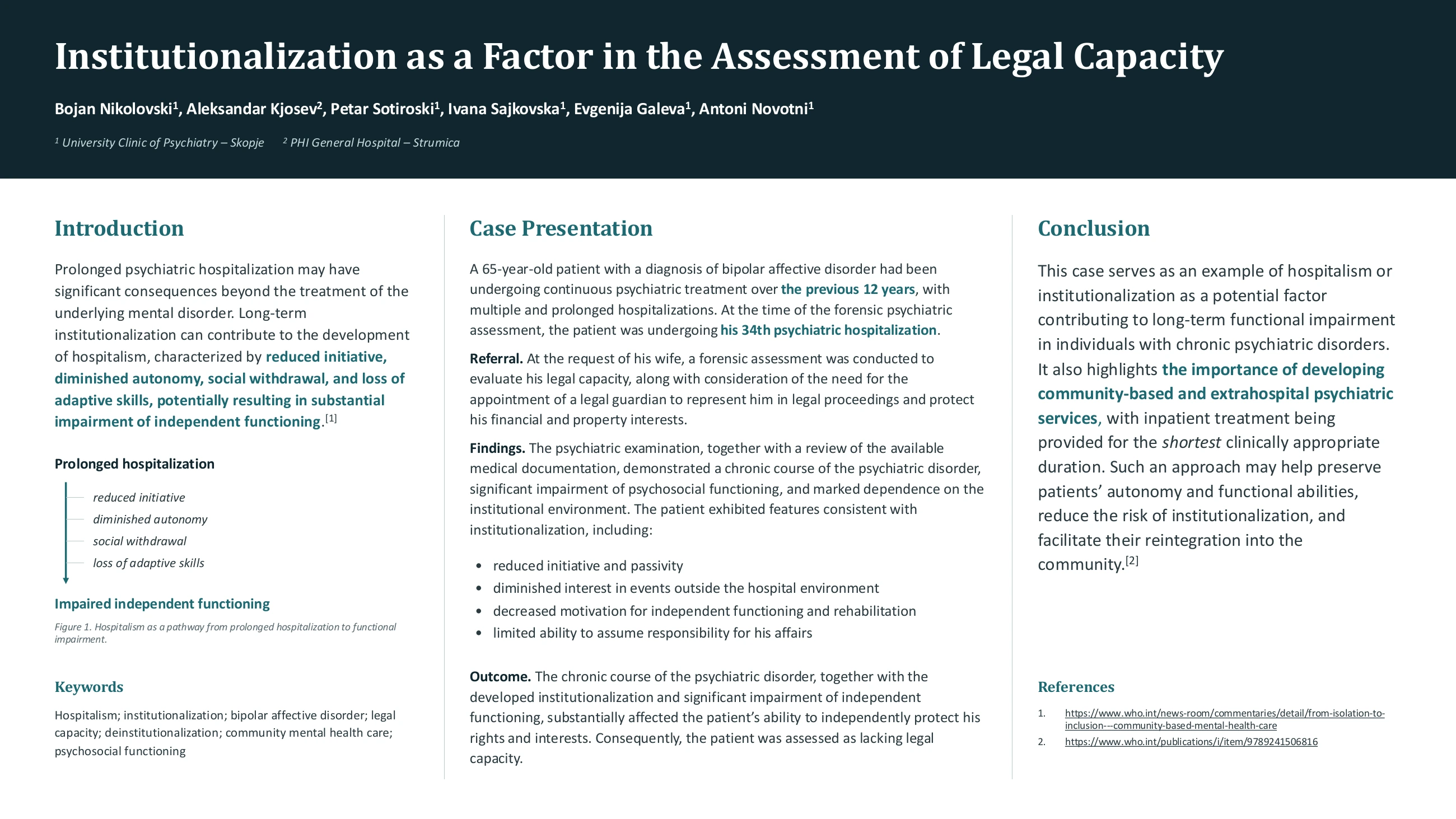 Institutionalization as a Factor in the Assessment of Legal Capacity — Bojan Nikolovski