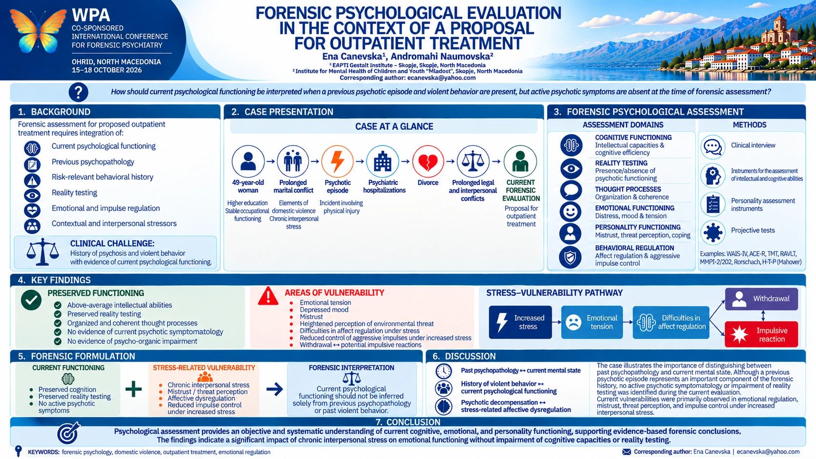 Forensic Psychological Evaluation in the Context of a Proposal for Outpatient Treatment — Ena Canevska