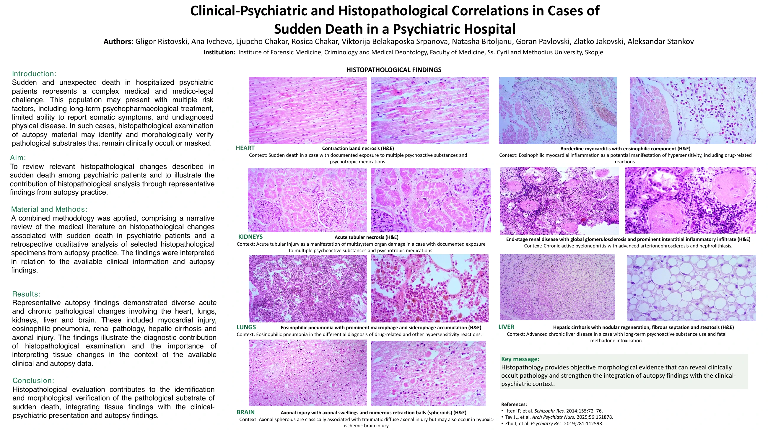 Clinical-Psychiatric and Histopathological Correlations in Cases of Sudden Death in a Psychiatric Hospital — Gligor Ristovski