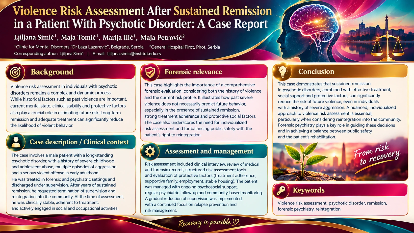 Violence Risk Assessment After Sustained Remission in a Patient With Psychotic Disorder: A Case Report — Ljiljana Simić
