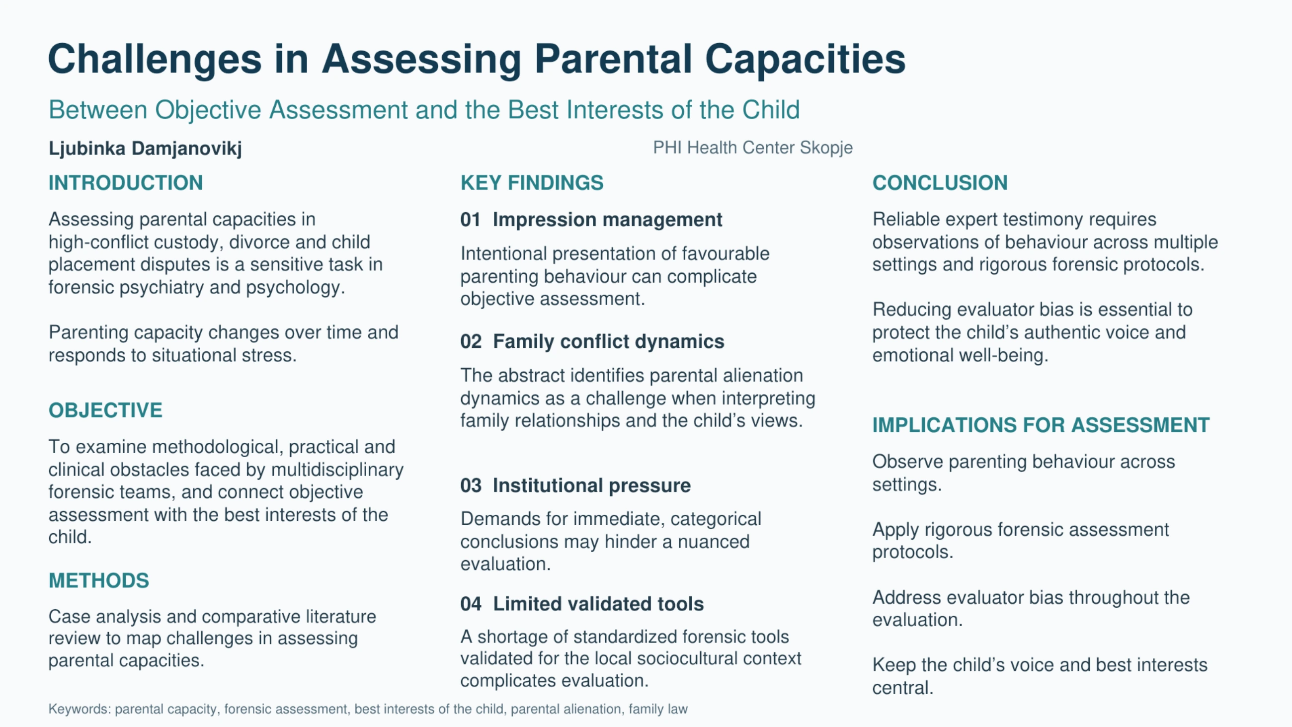 Challenges in Assessing Parental Capacities: Between Objective Assessment and the Best Interests of the Child — Ljubinka Damjanovikj