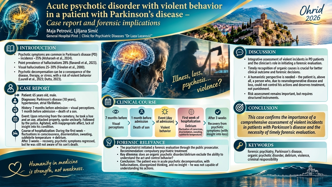 Acute psychotic disorder with violent behavior in a patient with Parkinson’s disease: Case report and forensic implications — Maja Petrović