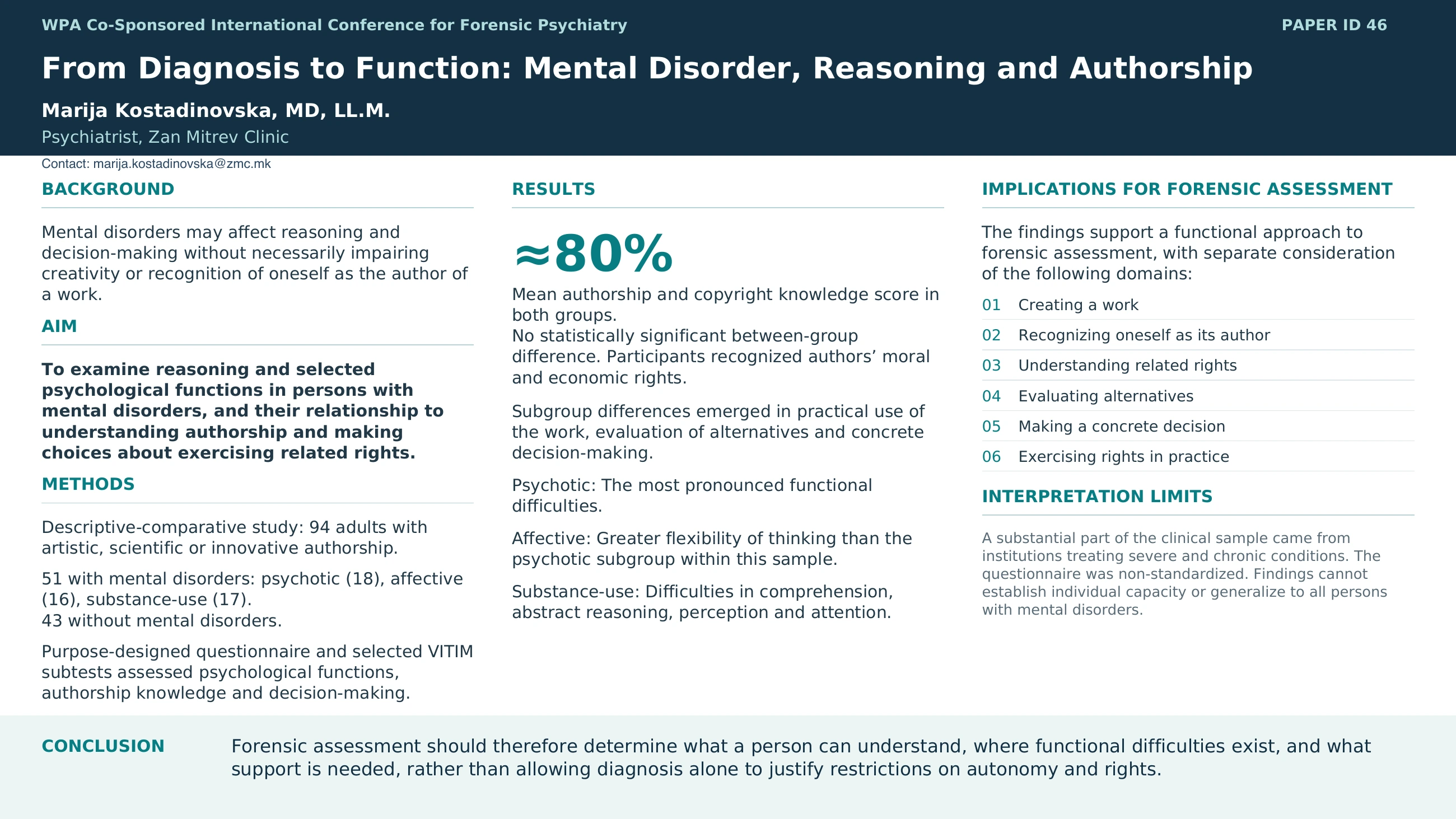 From Diagnosis to Function: Mental Disorder, Reasoning and Authorship — Marija Kostadinovska
