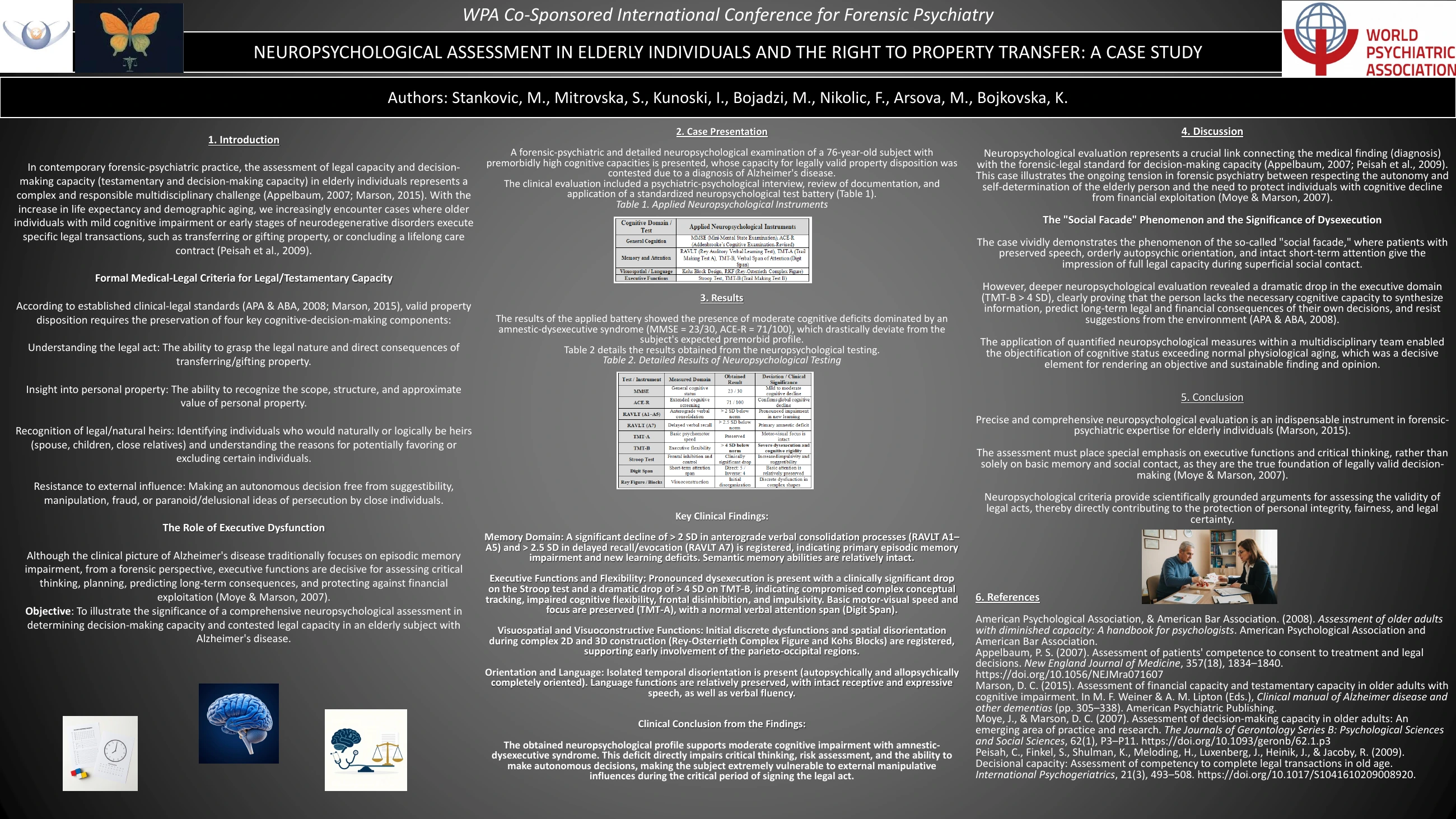 Neuropsychological Assessment in Elderly Individuals and the Right of Property Transfer: A Case Study — Marijana Stankovic