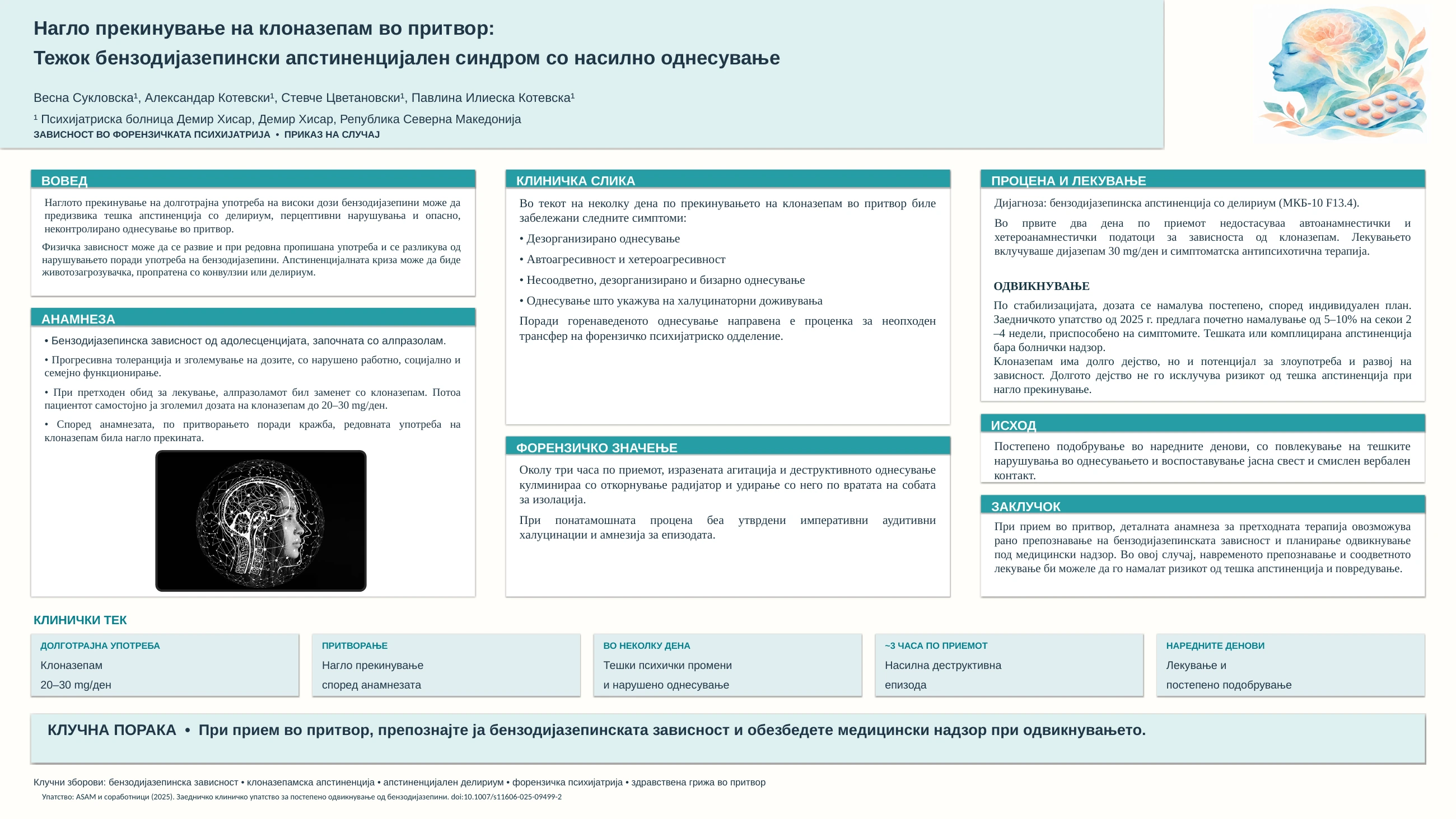 Нагло прекинување на клоназепам во притвор: Тежок бензодијазепински апстиненцијален синдром со насилно однесување — Vesna Suklovska