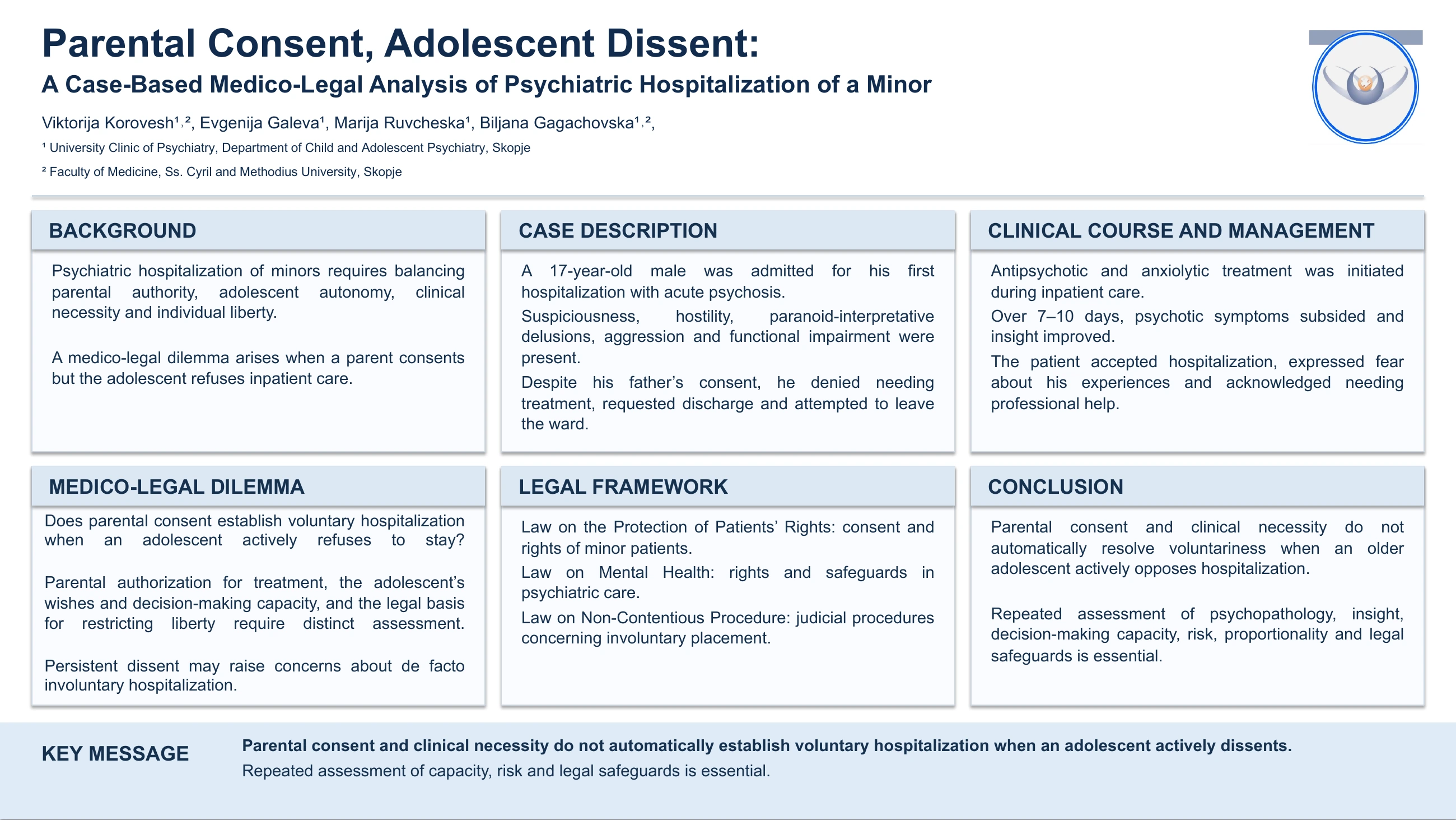 Parental Consent, Adolescent Dissent: A Case-Based Medico-Legal Analysis of Psychiatric Hospitalization of a Minor — Viktorija Korovesh