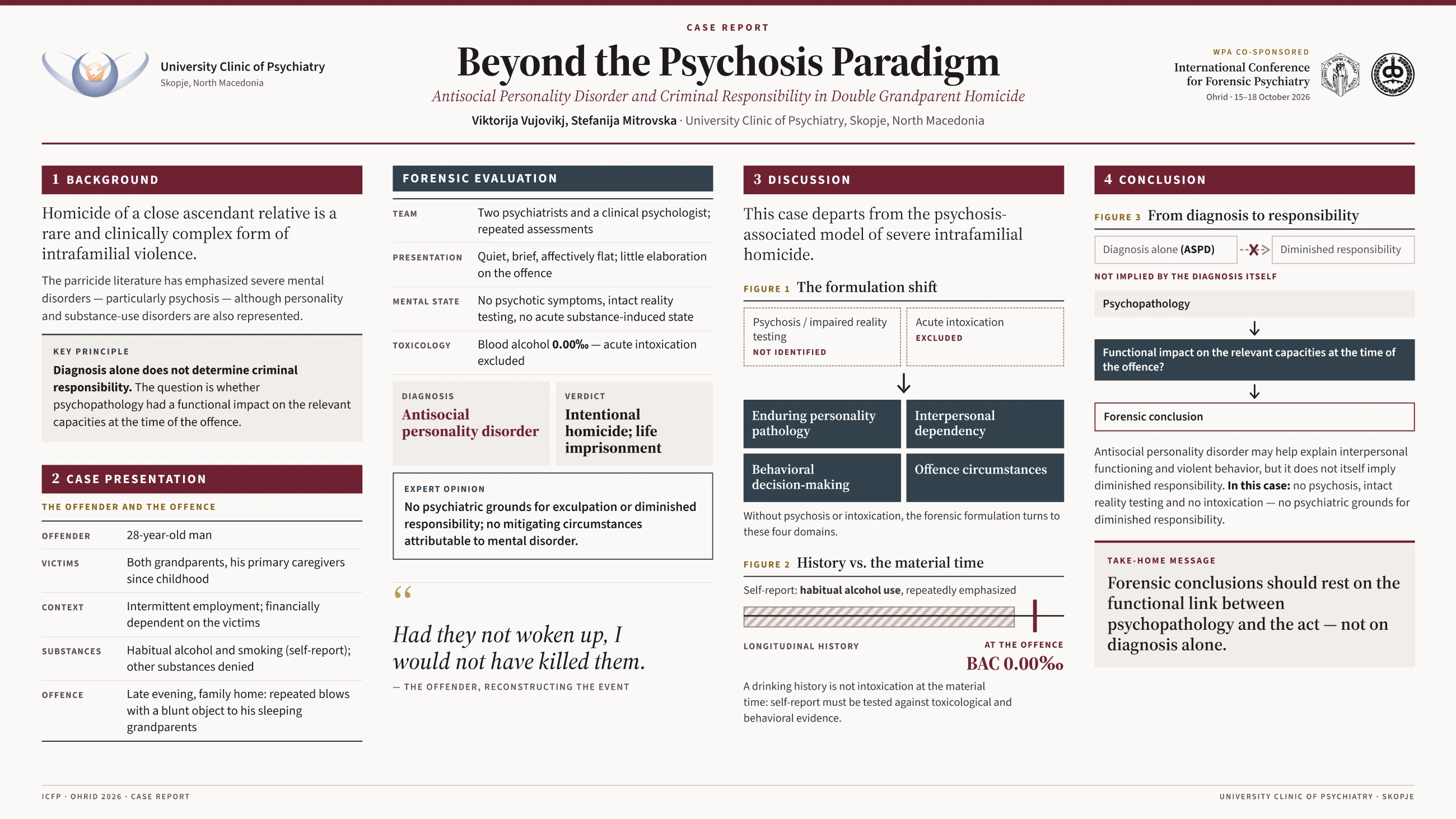 Beyond the Psychosis Paradigm: Antisocial Personality Disorder and Criminal Responsibility in Double Grandparent Homicide — Viktorija Vujovikj