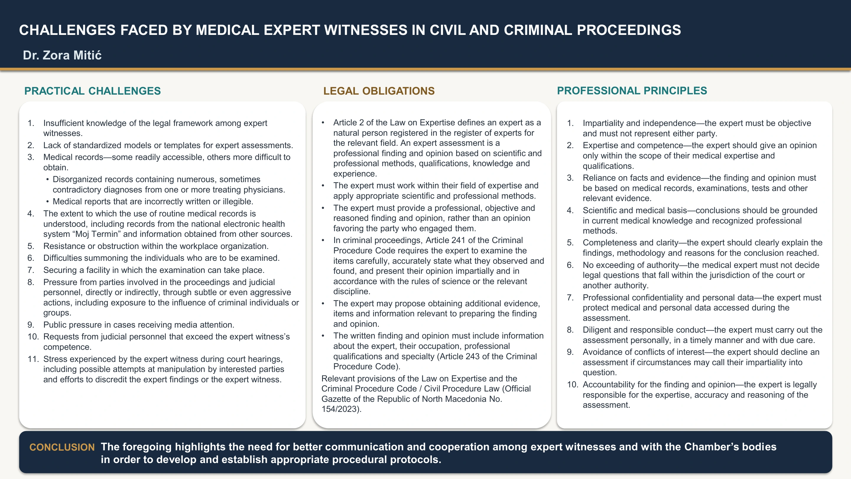 Challenges Faced by Medical Expert Witnesses in Civil and Criminal Proceedings — Dr. Zora Mitić